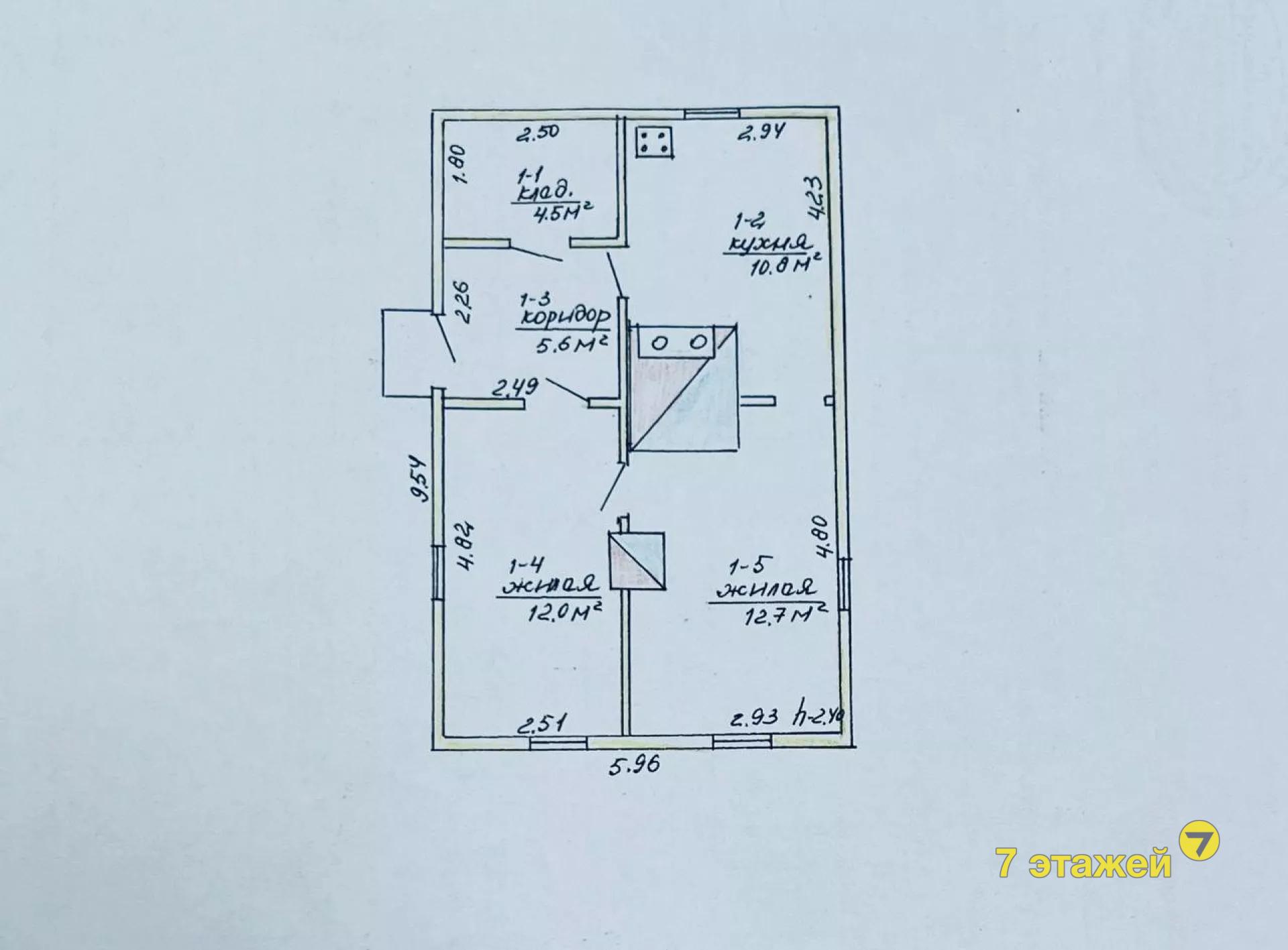 ������� ����, ����������� ��.